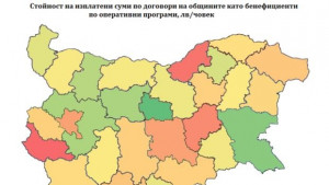 Област Габрово е шампион по усвояване на европейски средства 1