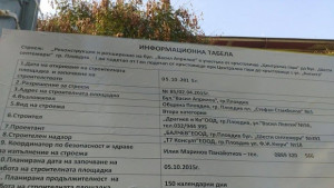 Разширяват с 2 метра бул Васил Априлов