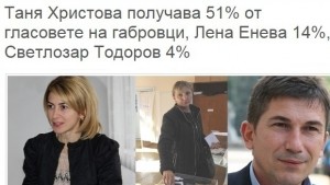 В Габрово не се очаква да има балотаж