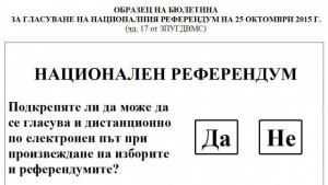 Варна каза Да на референдума
