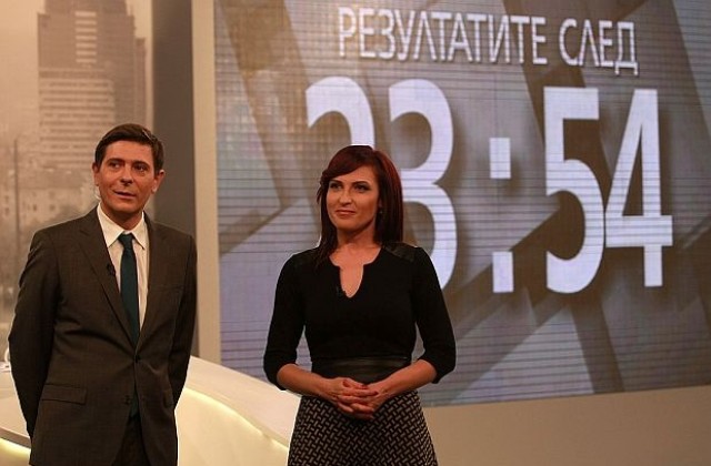 Нова е категоричният избор на зрителите по време на избори