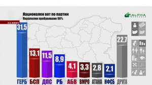 Калин Каменов Днес сме още поуверени и поготови за победа