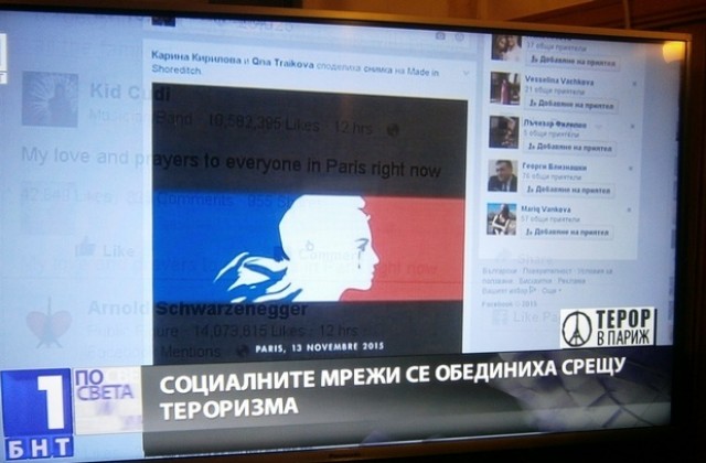 Плевен подкрепя Париж