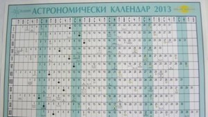 Представят Астрокалендар 2016