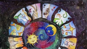 Хороскоп Какви са астротенденциите пред зодиите през 2016а