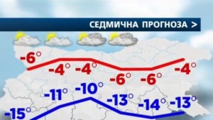 Как да се опазим в студовете