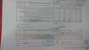 От Сметната палата завериха финансовия отчет на Община Дупница за