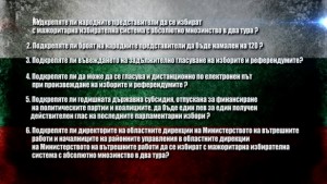 Тошко Йорданов Никой не може да спре българите които искат