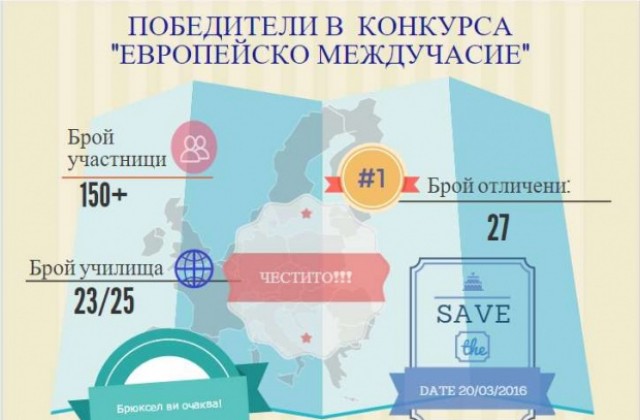 Ученици от Кюстендил и Дупница летят до Брюксел за Европейско междучасие