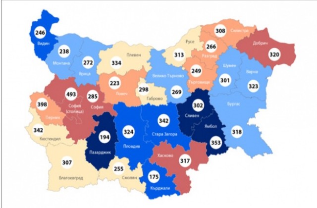 19% от населението на област Добрич живее под прага на бедност