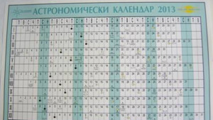 Награждават победителите в конкурса Човек и Космос