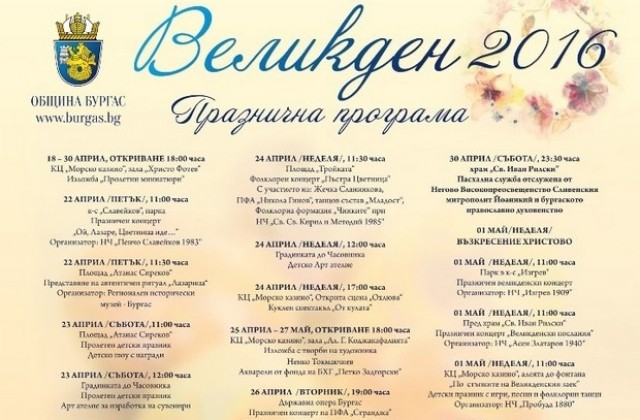 Ето какво за Възкресение