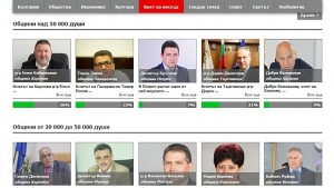 И Кмет на месец май е Бейсим Руфад