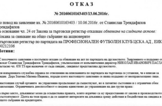 Преименуването на ЦСКА на ФК Лупи се отлага