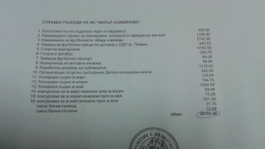 Съветници от ГЕРБ Пари за развитие на детскоюношеска школа се