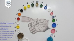 Капачки за благотворителност Събирането продължава