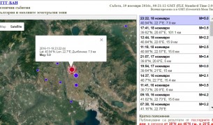 Вторични трусове след 5 по Рихтер близо до Солун