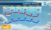 Прогноза за времето (01.12.2016 - сутрешна)