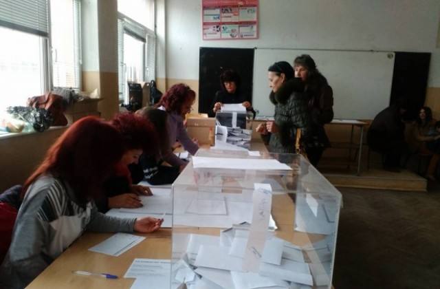 Над 73% от гласоподавателите в област Кюстендил са казали Да на мажоритарния вот и субсидия от 1 лв. за партиен глас