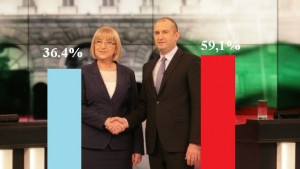 Радев води убедително в Ямболска област