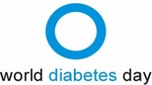 Изследват безплатно кръвната захар на великотърновци