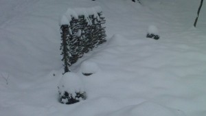 Времето в област Габрово