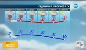 Прогноза за времето (16.01.2017 - сутрешна)