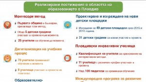 Община Пловдив стратегия за развитие на образованието 2022 г