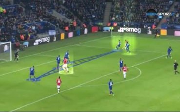 Защо Лестър така лесно преклони глава пред Юнайтед?