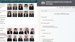 общински съветник