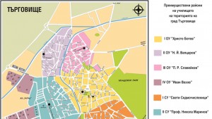 Система за прием в първи клас в Търговище