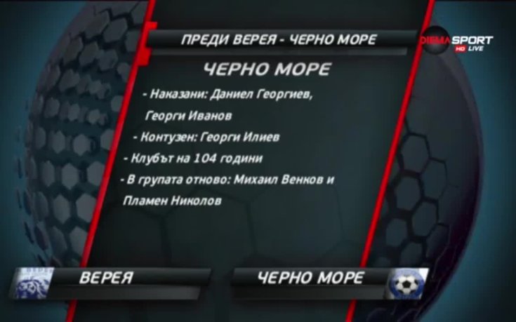 Преди Верея - Черно море