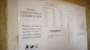 избори добрич