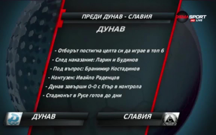 Преди Дунав - Славия