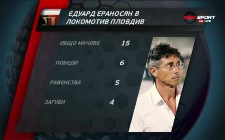 Статистиката на Едуард Ераносян в Локо Пд