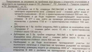 уран