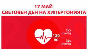 хипертония кампания