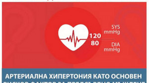 хипертония мъждене