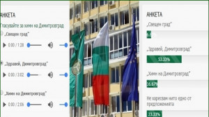 Димитровград химн анкета