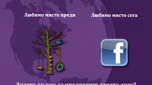 Фейсбук опасност деца