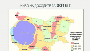 Доходи по области в страната