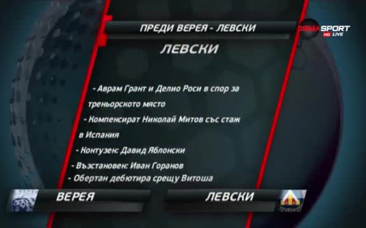 Илиан Илиев и Верея очакват Левски