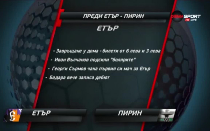 Етър се завръща на “Ивайло“ в преследване първа победа в елита