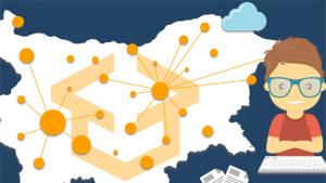 програмиране