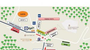 промени в движението