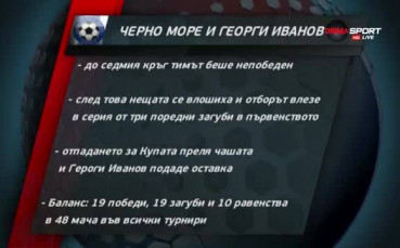 Равносметката: Какво направи Гонзо в Черно море?