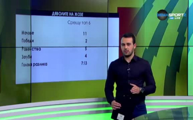 През изминалия уикенд всички погледи в Англия бяха приковани от