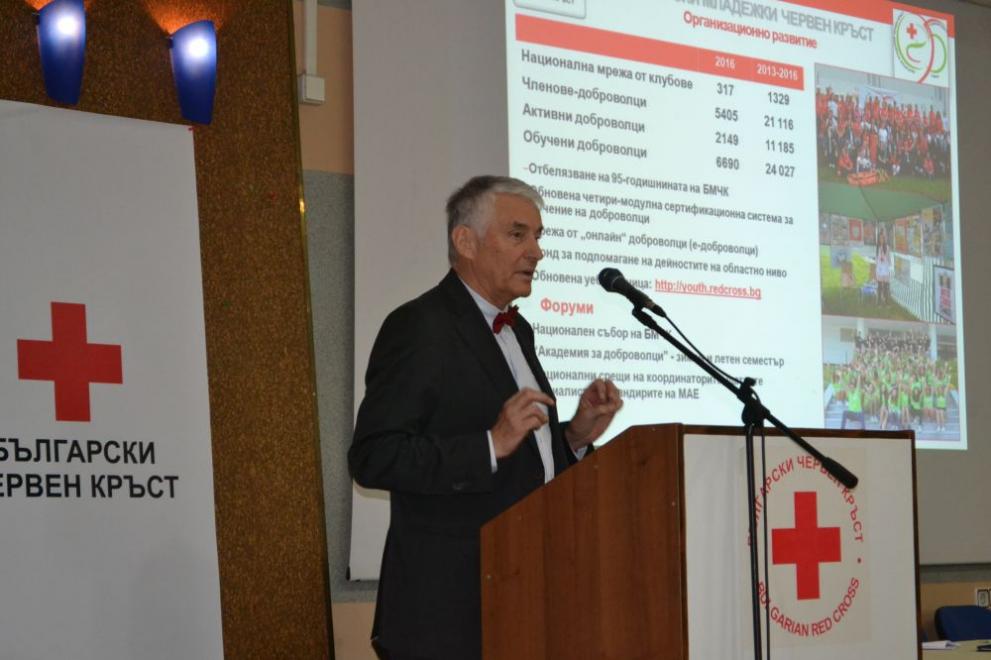 Христо Григоров, БЧК