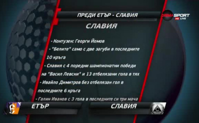 Етър се намира в доста тежка позиция преди мача си