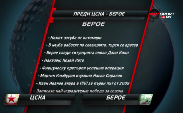 ЦСКА се изправя срещу Берое в двубой от 20-ия кръг